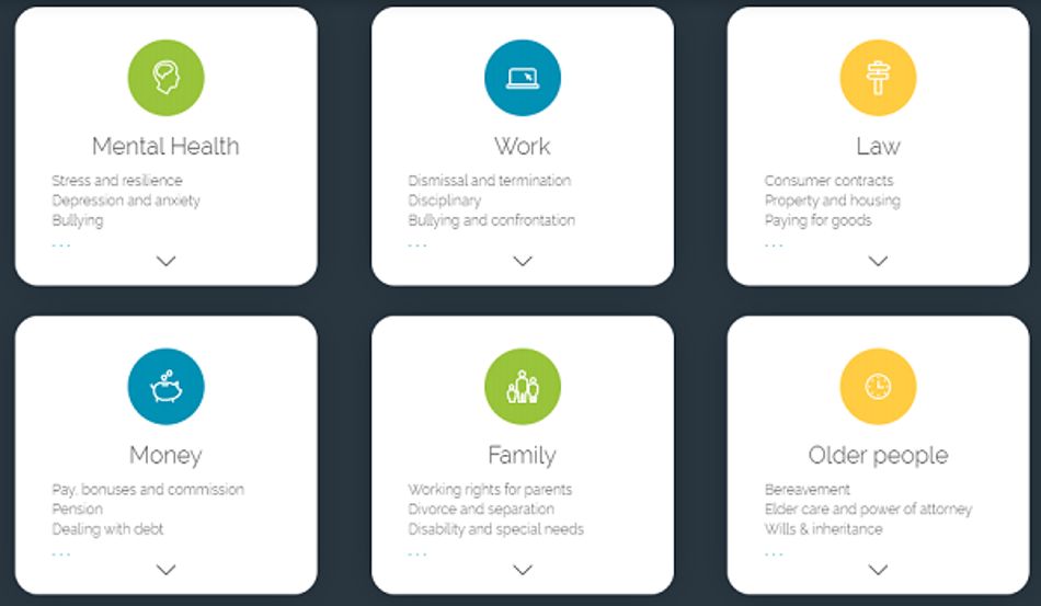 Online wellbeing resource library 6 tile image.png